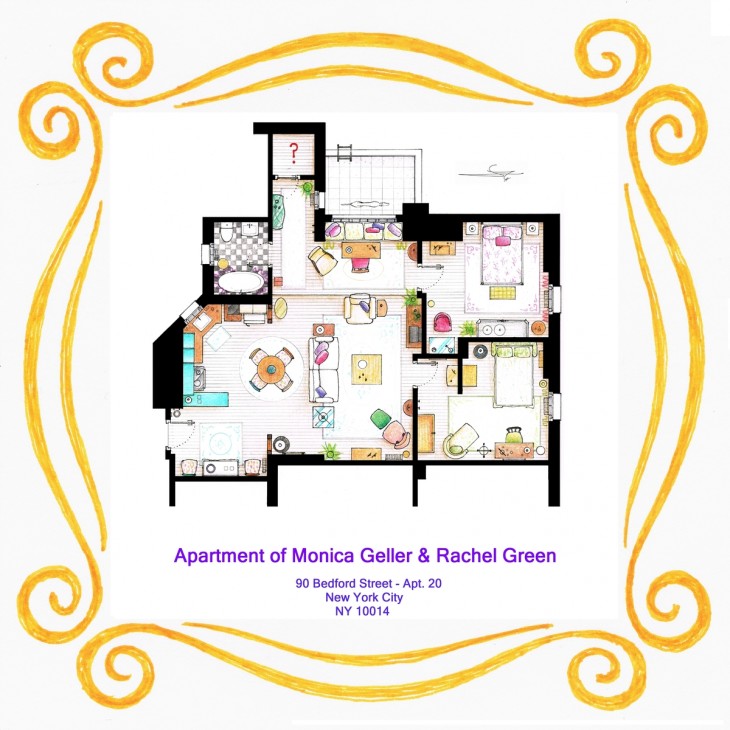 plano del departamento de monica geller y rachel green