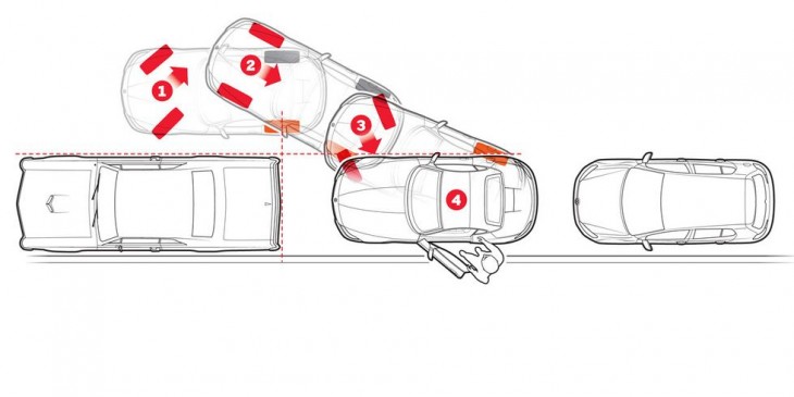 Gráfica para estacionarse