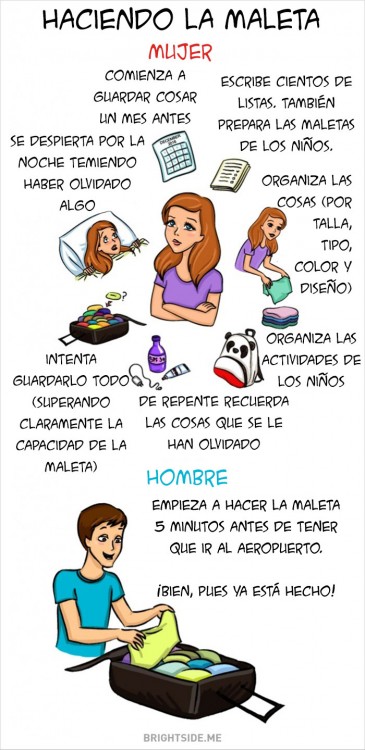 hacer la maleta Diferencias Hombres y mujeres