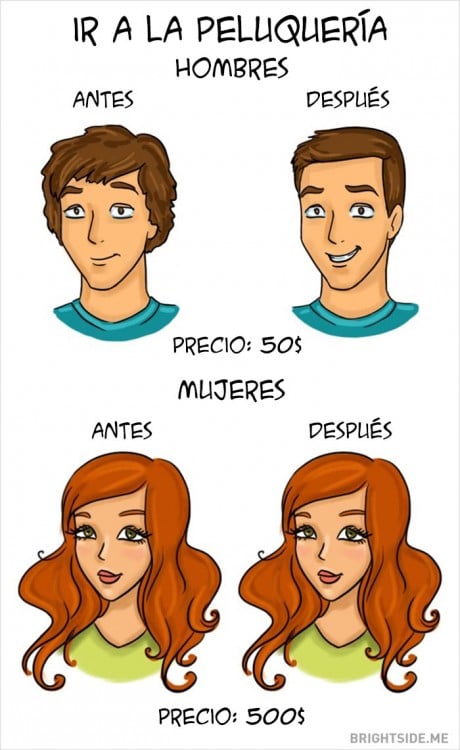 peluquería Diferencias Hombres y mujeres