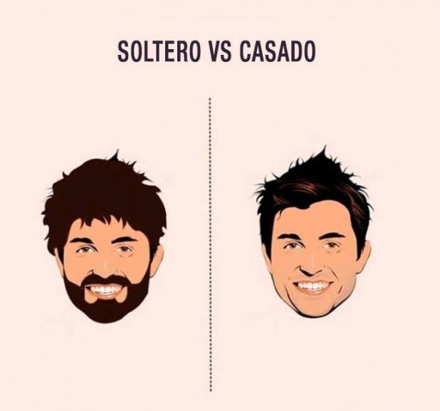 Como te ves de soltero vs casado