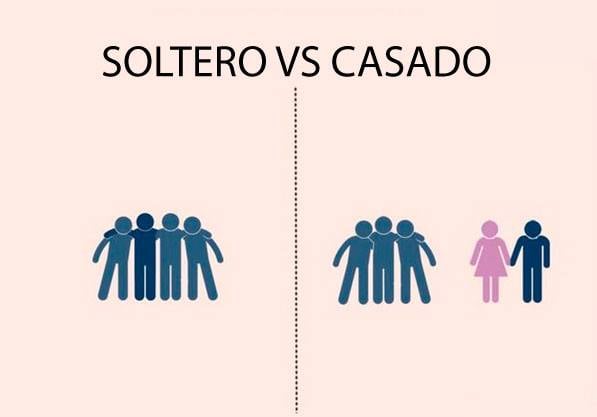 salir con los amigos, solteros vs. Casado