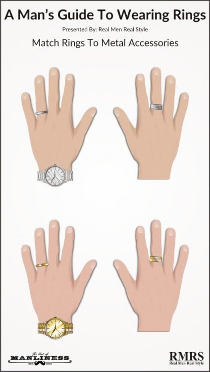 Non Metal Wedding Bands >> Guía de un hombre para el uso de anillos Non Metal Wedding Bands >> Guía de un hombre para el uso de anillos