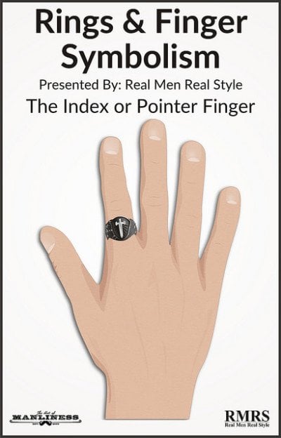 imagen de una mano con un anillo en el dedo índice. 