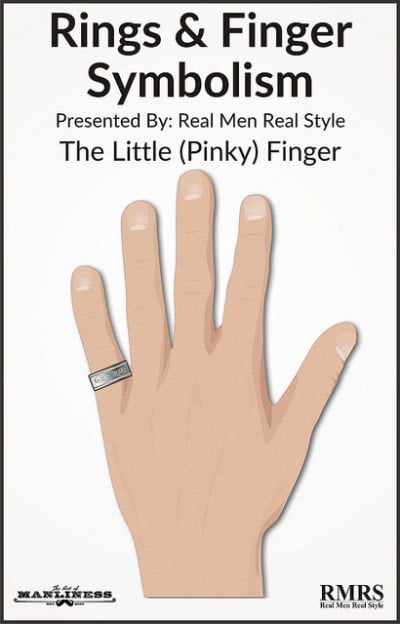 imagen que muestra una mano con un anillo en el dedo meñique