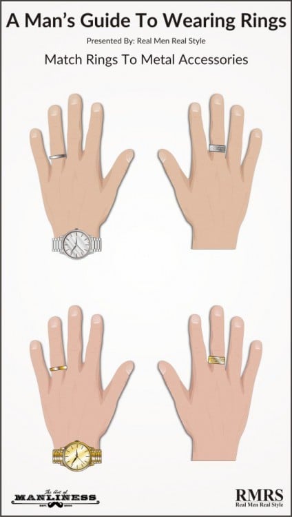 imagen de manos que combinan los mismos metales en anillos y otras joyerías 