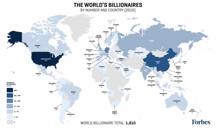 Mapa de billionaires según Forbes