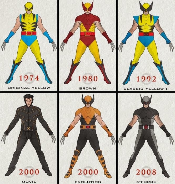 La evolución de Wolverine