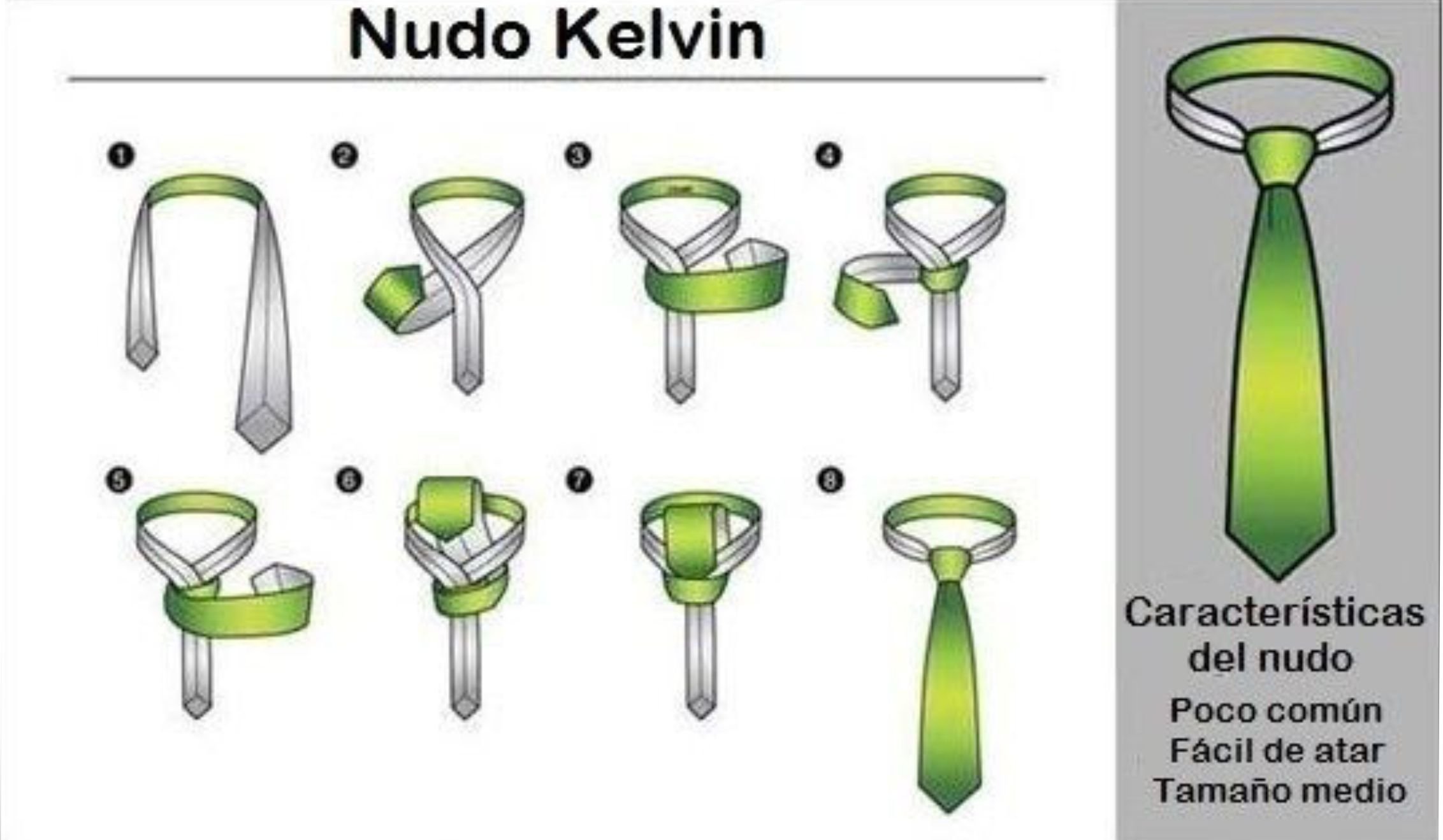 Como hacer nudo de la corbata