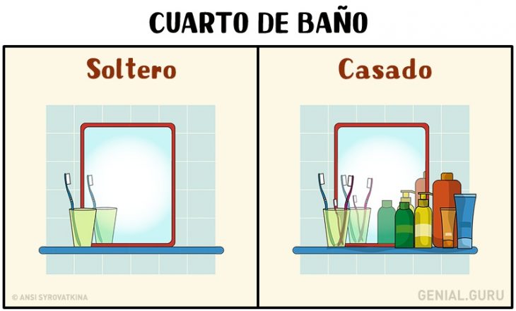 Diferencias entre el soltero y el casado