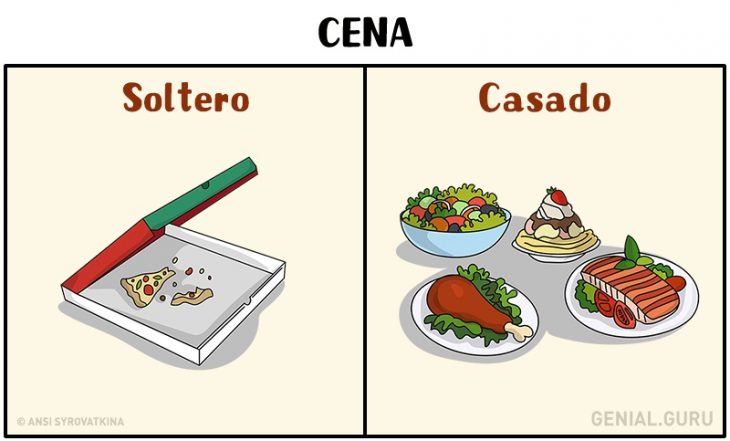 Diferencias entre el soltero y el casado