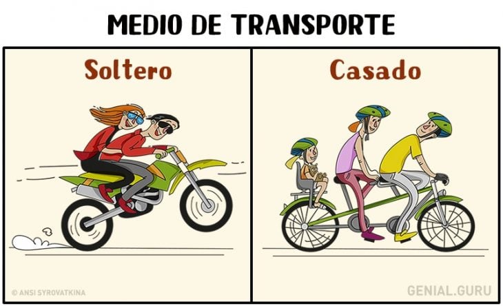 Diferencias entre el soltero y el casado