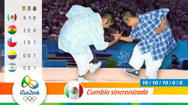 Meme olimpiadas 5