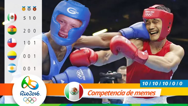 Meme olimpiadas