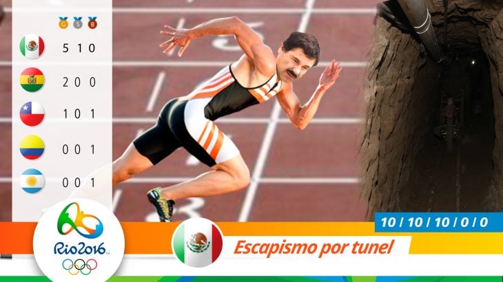 Meme olimpiadas 4