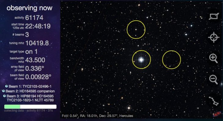 Estrella HD164595 en sistema Hércules