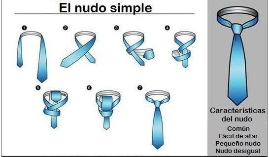 Nudos de corbata simple