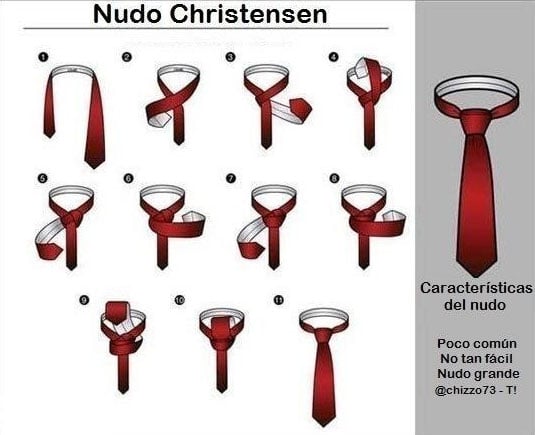 Nudos de corbata christensen