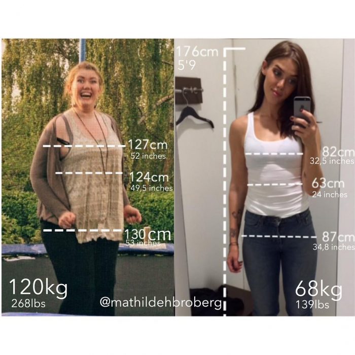Antes y después de Mathilde Broberg