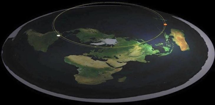 terraplanistas la tierra plana