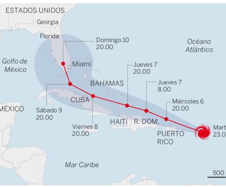 huracan irma