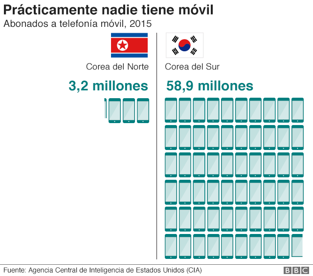 almundo vuelos colombia hoy