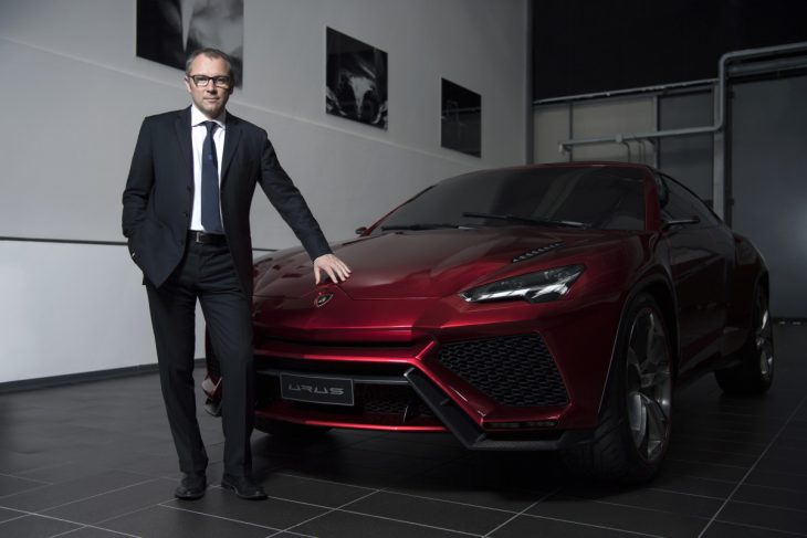 lamborghini urus