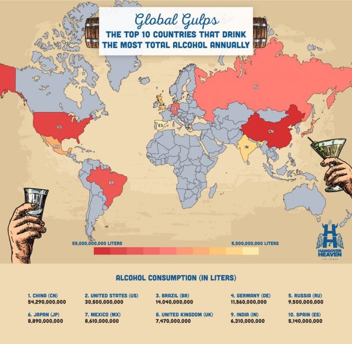 Países que beben más cerveza