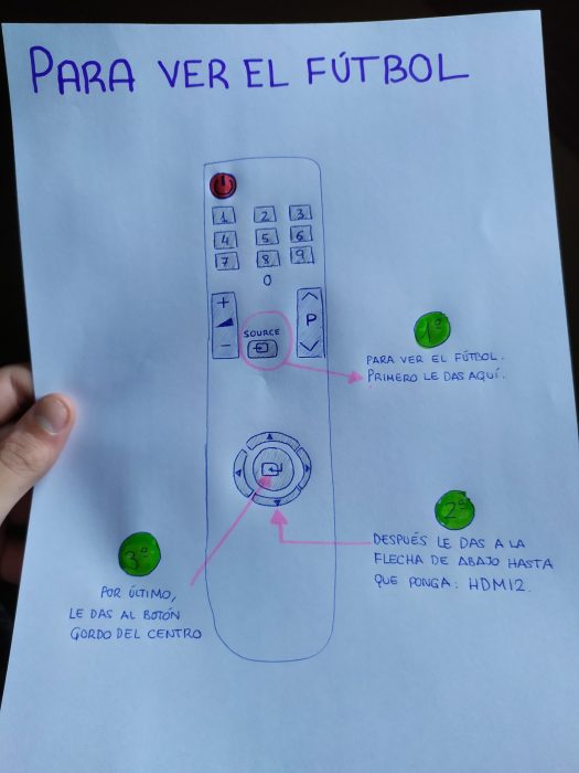 manual control remoto