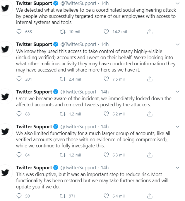 twitter support