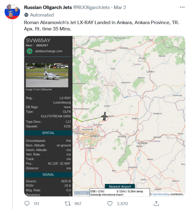 Roman Abramovich jet rastreo logarcas rusos