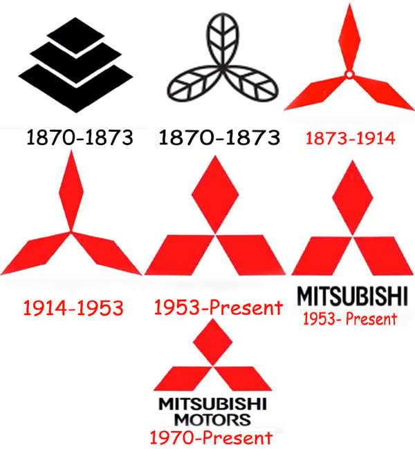 Mitsubishi