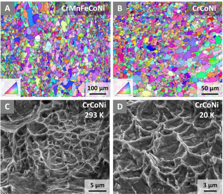 Estructura cristalina del CrCoNi comparada con la del CrMnFeCoNi otro HEA en vistas de 100 micrometros cincuenta micrometros cinco micrómetros y tres micrómetros respectivamente