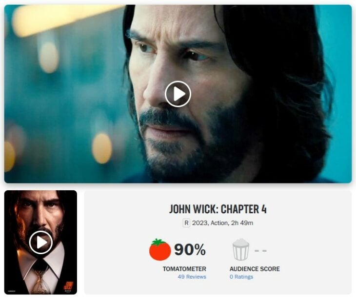 Rotten Tomatoes calificación de John Wick 4