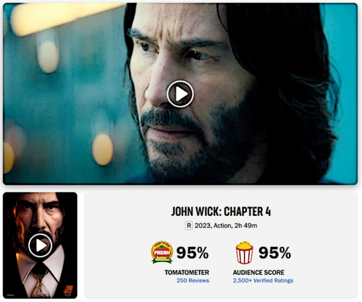 Evaluación de John Wick 4 en Rotten Tomatoes