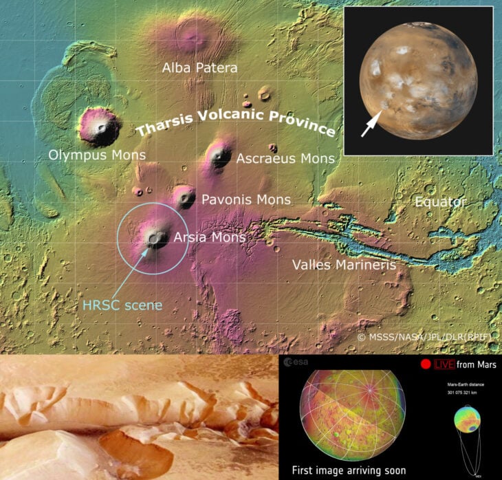 SUperficie marciana arsia mons imágen de transmisión próxima